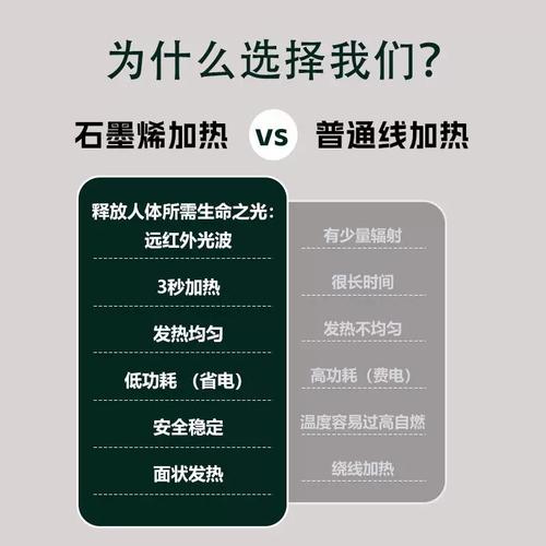 暖从背起，宠你入怀——跨境石墨烯加热抱枕工厂，让居家办公更有温度