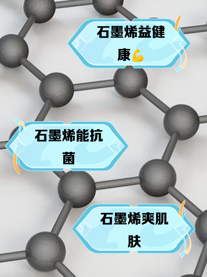 石墨烯的卓越作用与多元化功效探析